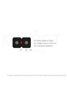 ●Cable plano 1fo acometida SM 2