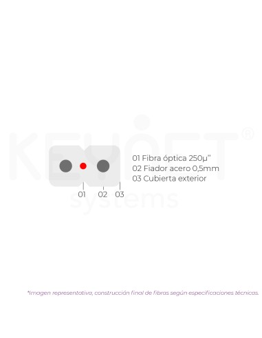 Cabo FTTh plano 1fo SM G657A2 250µ”...