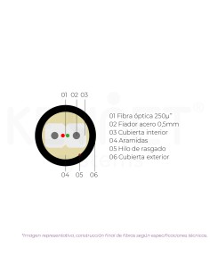 Cabo FTTh plano 2fo SM... 2