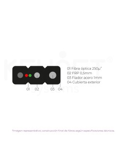 Cabo FTTh plano 1fo SM... 2