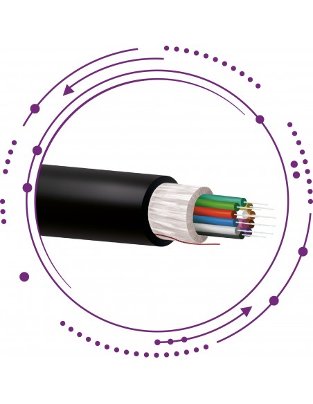 Cables Fibra Multimodo (MM) Ajustada
