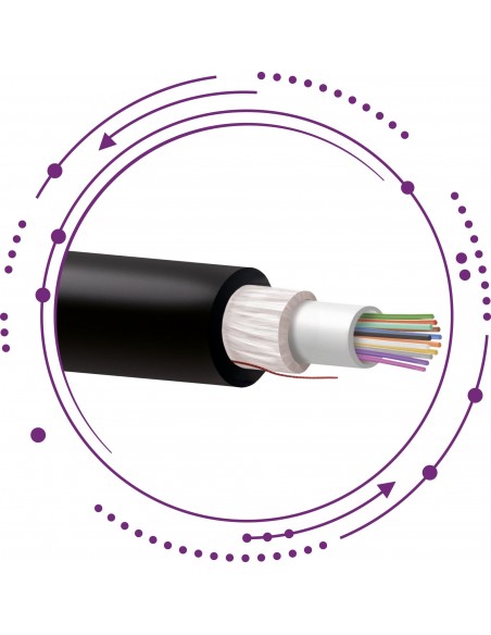 Cables fibra Multimodo (MM) holgada dieléctrica