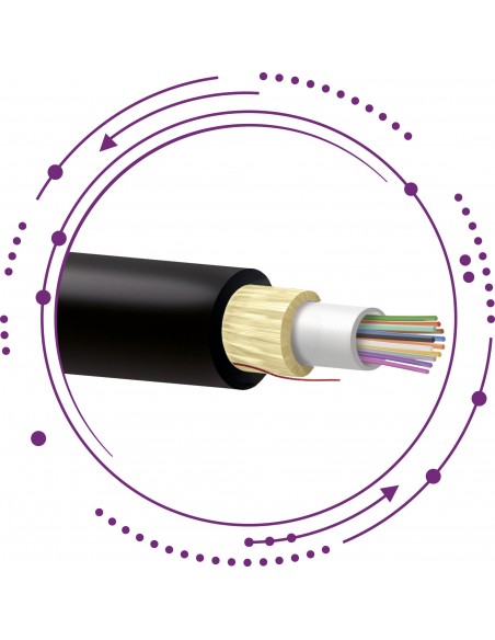 F2-Cables fibra SM ADSS holgada monotubo LSZH Eca -interior/exterior-