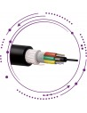 Cable fibra óptica SM monomodo Holgada Dielectrica multitubo