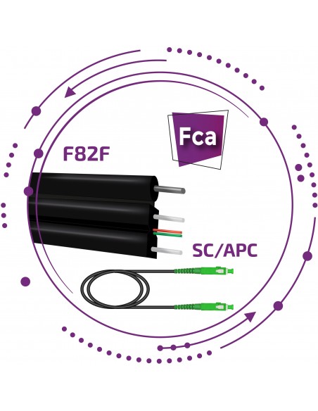 F82F-LAT Latiguillos link patchcords acometida FTTh 1 fibra SC/APC cable plano con fiador acero PE negro -exterior- 
