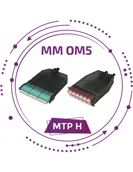 ODFK Cassettes MTP-LC MM OM5 para bandejas W y X