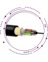 Cables fibra SM ADSS holgada dieléctrica multitubo