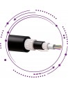 F21-Cable SM holgada monotubo fibras vidrio doble cubierta Eca LSZH -exterior-
