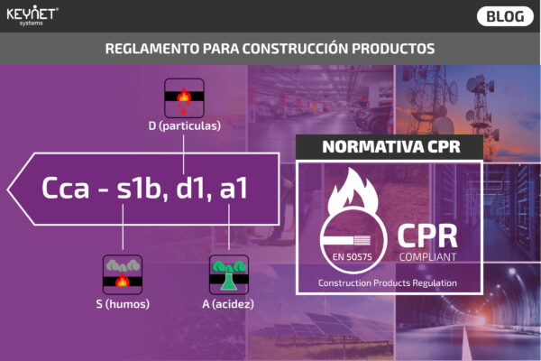 Normativa CPR