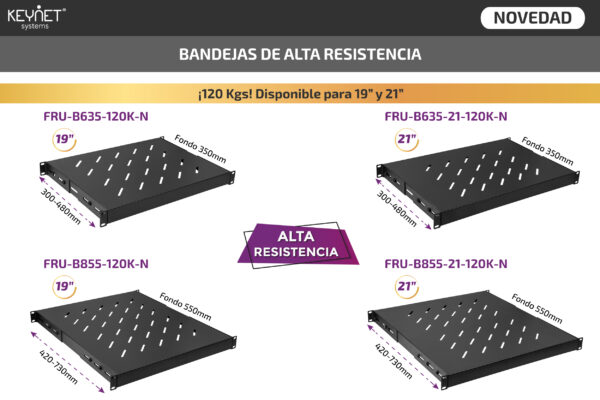 Bandejas de alta resistencia