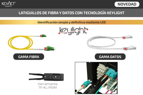 Keylight