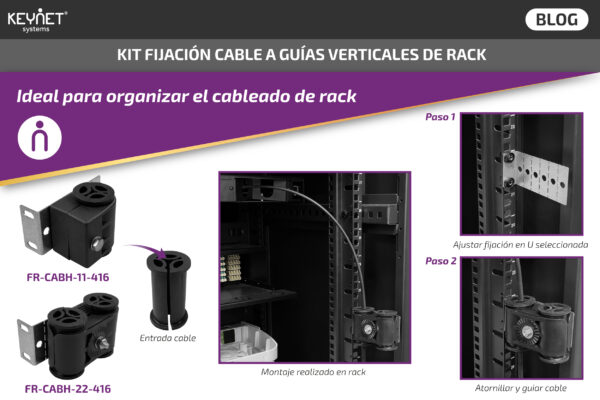 Kit fijación FR-CABH