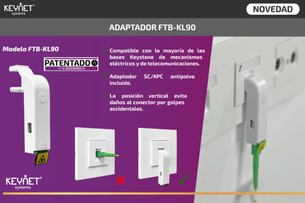 Adaptador fibra óptica